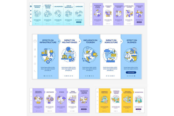 Climate Change Onboarding Template Set