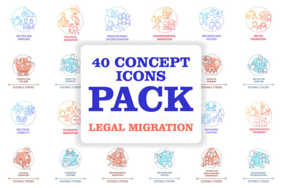 Legal Migration Concept Icons Bundle