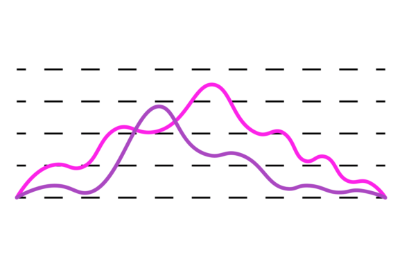 Smooth Line Chart Graphics for Handmade Business